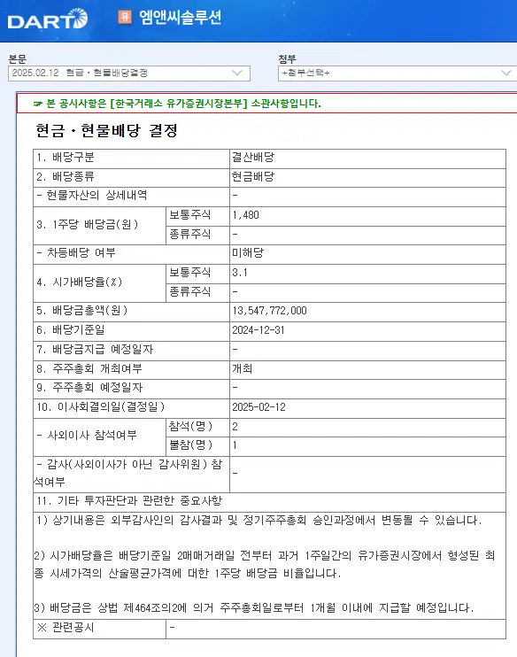 테크윙(089030) 2025년 배당, 배당금, 배당일, 배당락일