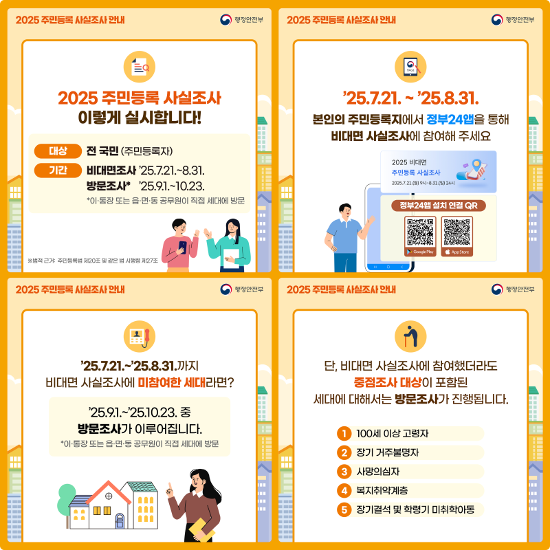 2025 주민등록 사실조사 안내 (출처: 정부24 뉴스)