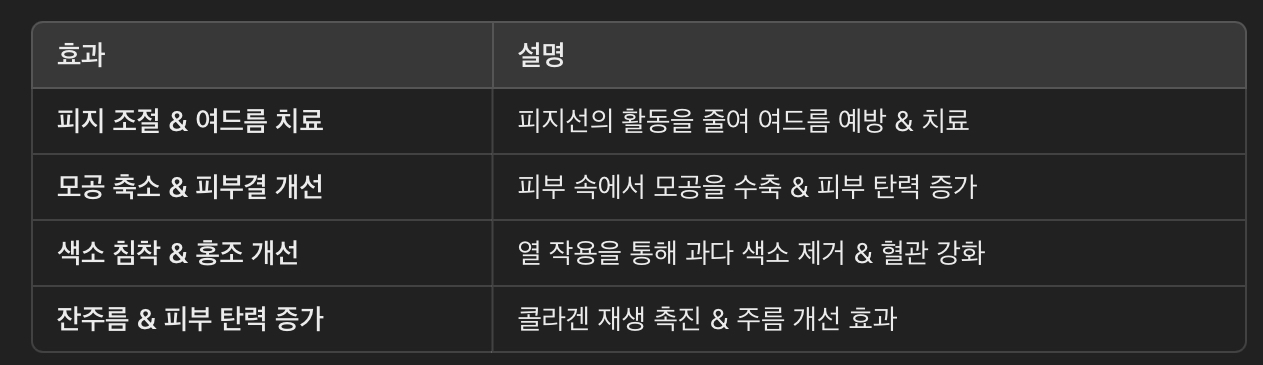 골드 PTT의 효과 어떤 피부 고민에 효과적일까?