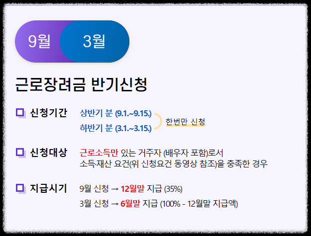 근로장려금 상반기신청방법