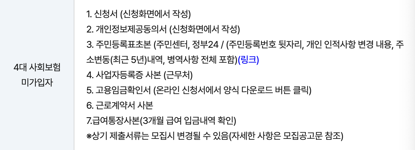 2024년 청년복지포인트 120만 원 지원 신청방법 및 소득조건5