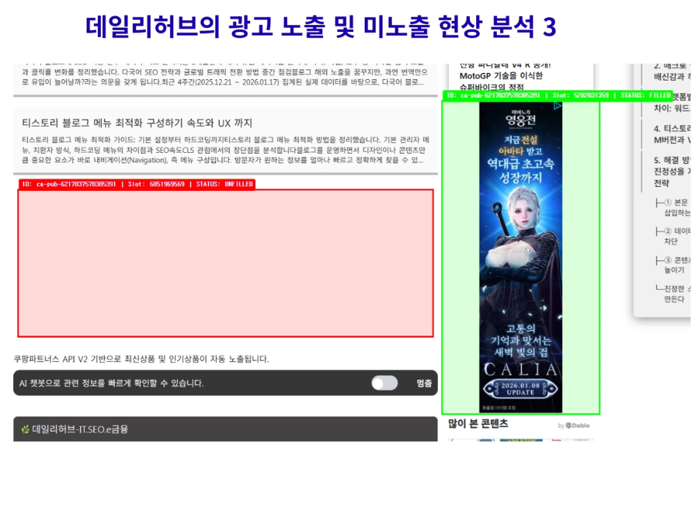 데일리허브의 광고 노출과 미노출 상황 3