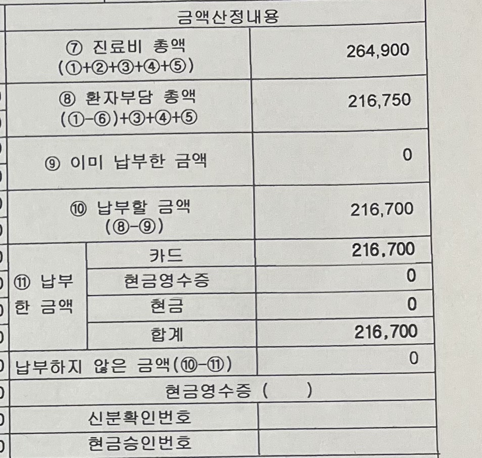 독감실비