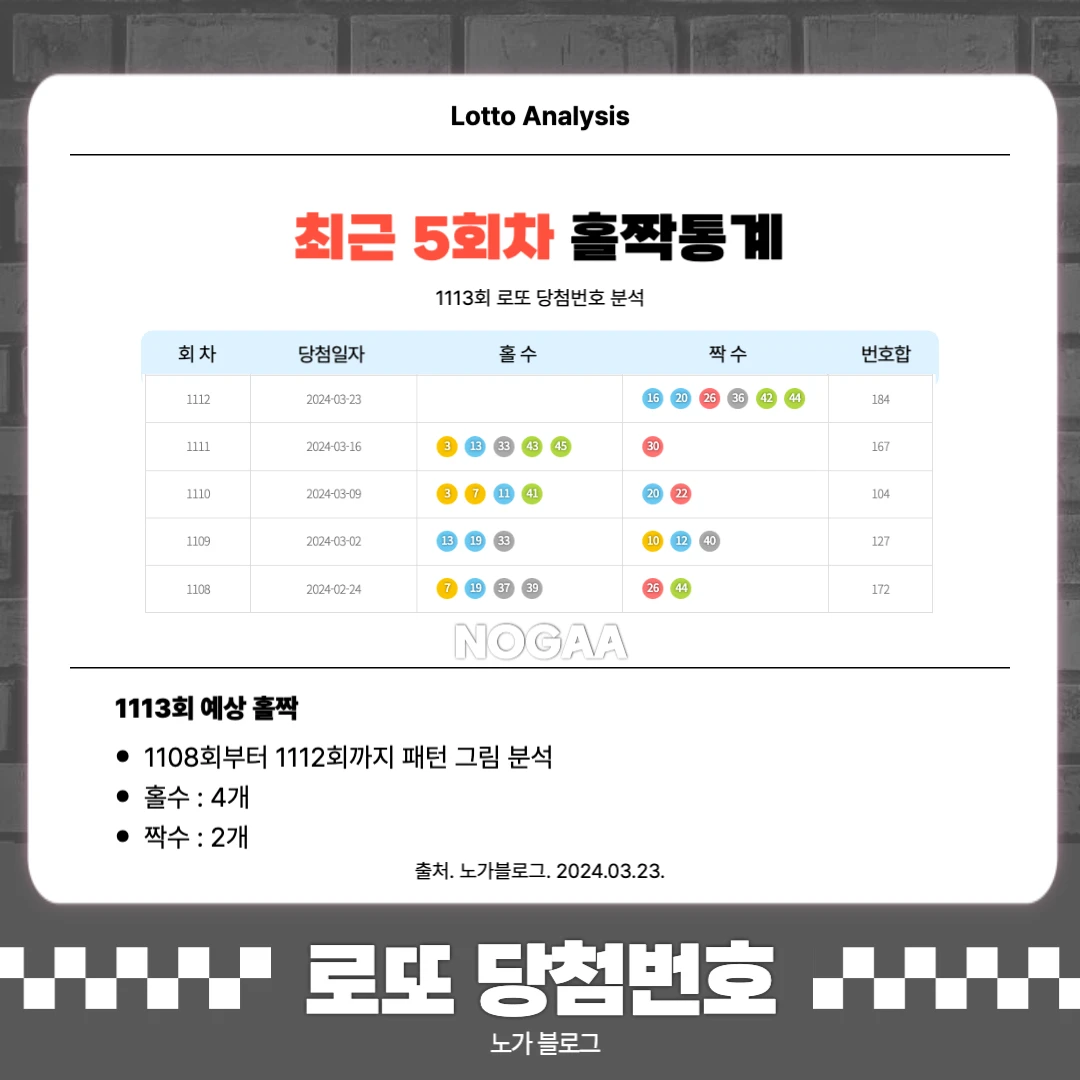홀짝 통계