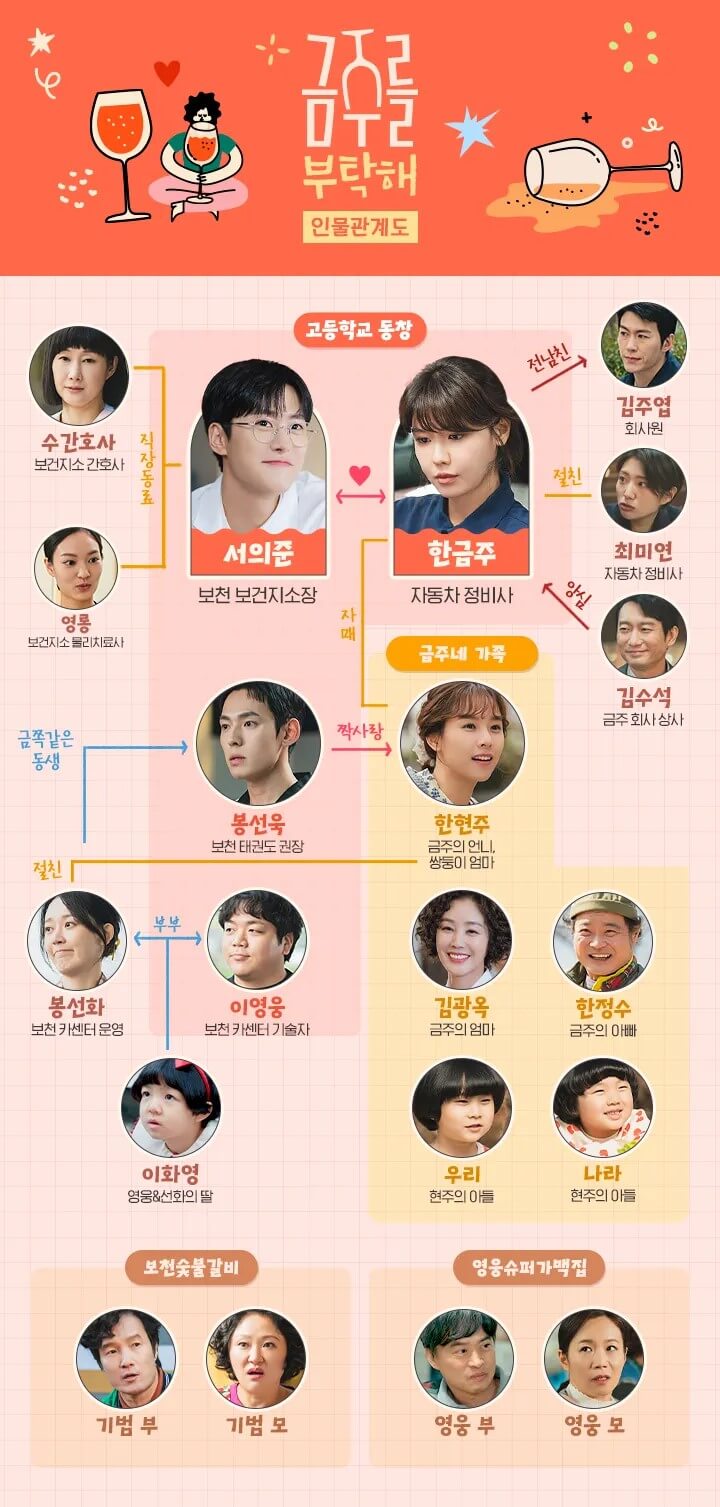 참고자료 5