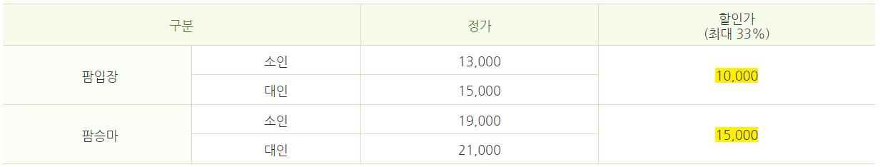 안성팜랜드 입장료