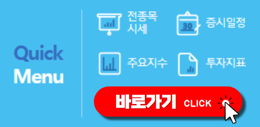 트럼프관세