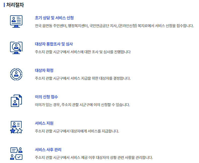 기초연금 신청방법