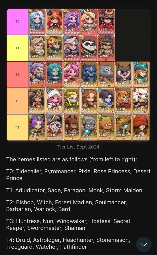 탑 히어로즈 영웅 티어표 및 쿠폰 등록방법 총정리_5