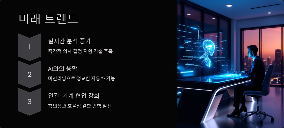 클라우드도구