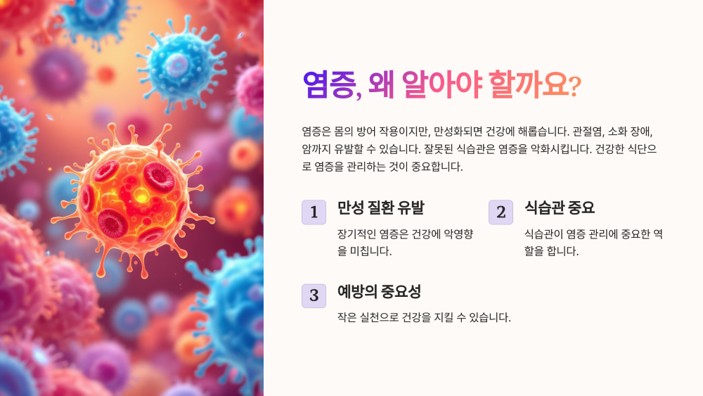 1. 우리가 염증에 대해 알아야 하는 이유