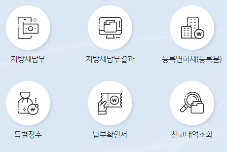 임차권등기명령