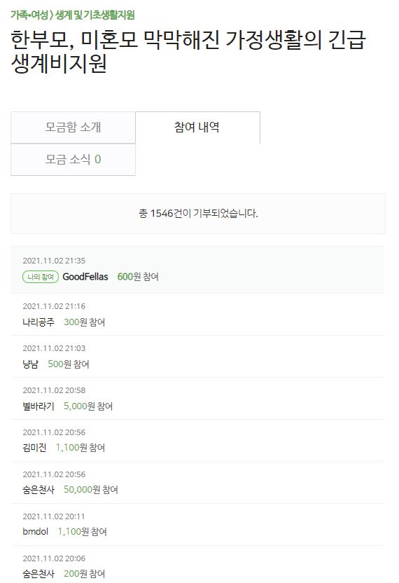 후원내역