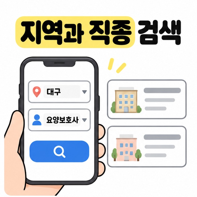 대구와 요양보호사를 선택한 스마트폰 검색 화면 옆에 공고 카드 두 개가 있는 지역과 직종 검색 안내