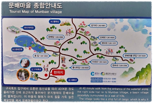 문배마을 안내도