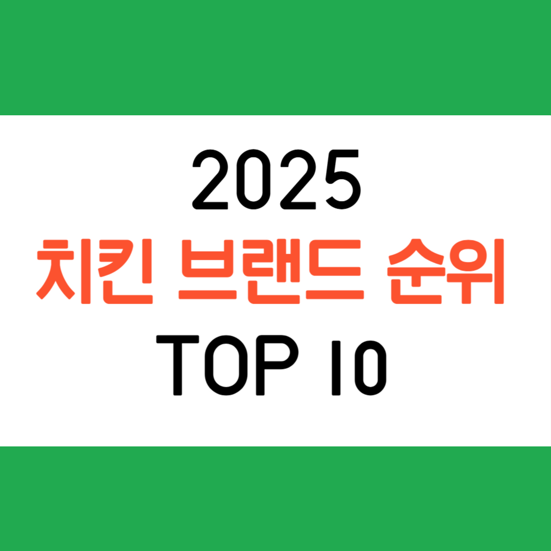 치킨브랜드순위