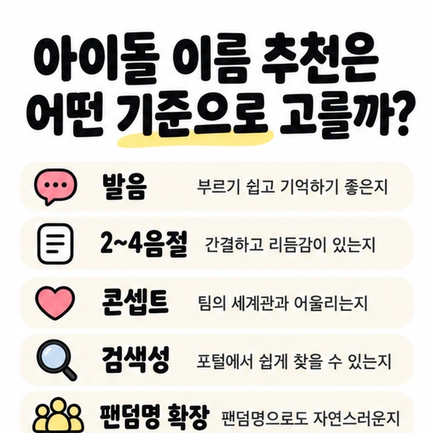 아이돌 이름을 고를 때 발음, 길이, 이미지, 검색성을 확인하는 체크 그림