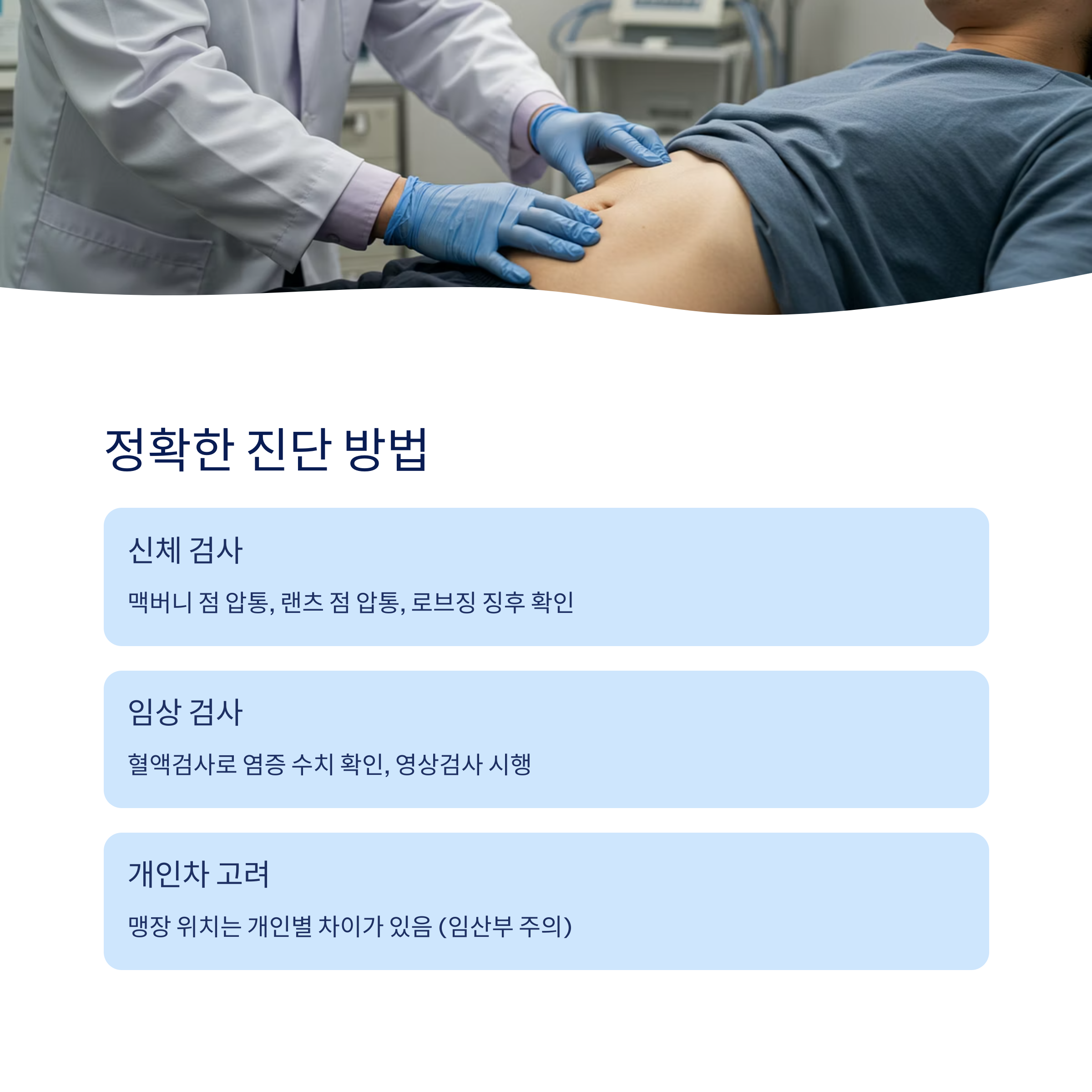 맹장염 진단 방법