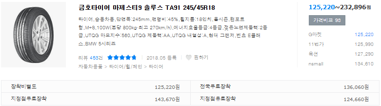 타이어 최저가 구매방법