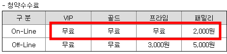 퀄리타스반도체 공모주 청약일정(수요예측&#44; 상장일&#44; 주관사)