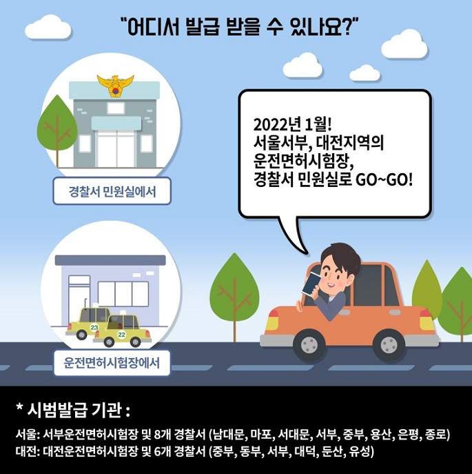 모바일 운전면허증 발급방법
