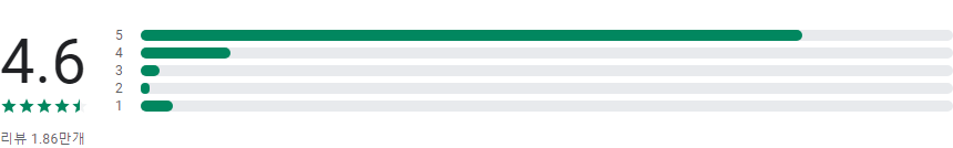 모두의 라디오, 스마트폰으로 만나는 전국 주파수 통합 라디오, 라디오 듣기, sbs 라디오 듣기, mbc 라디오, kbs 라디오, cbs 라디오