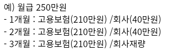 출산급여