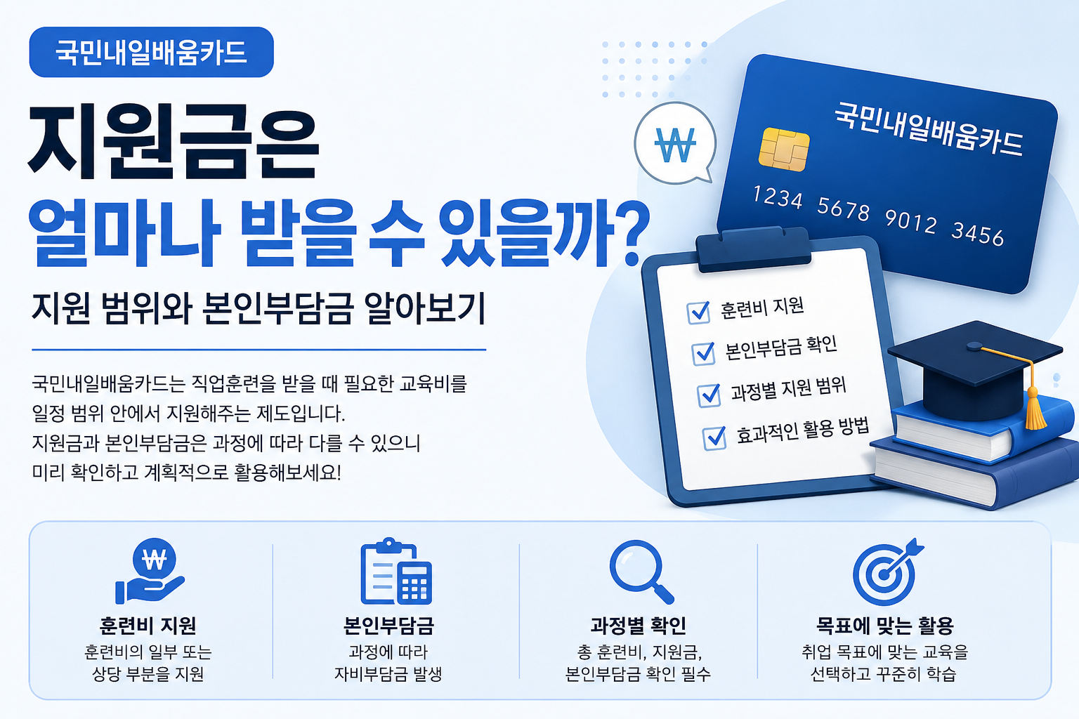 국민내일배움카드 지원금은 얼마나 받을 수 있을까? 지원 범위와 본인부담금 알아보기