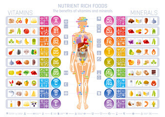 코큐텐 효능&amp;#44; 복용법과 부작용을 알아봤습니다