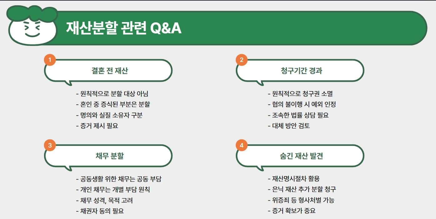 자주-묻는-질문-내용-사진