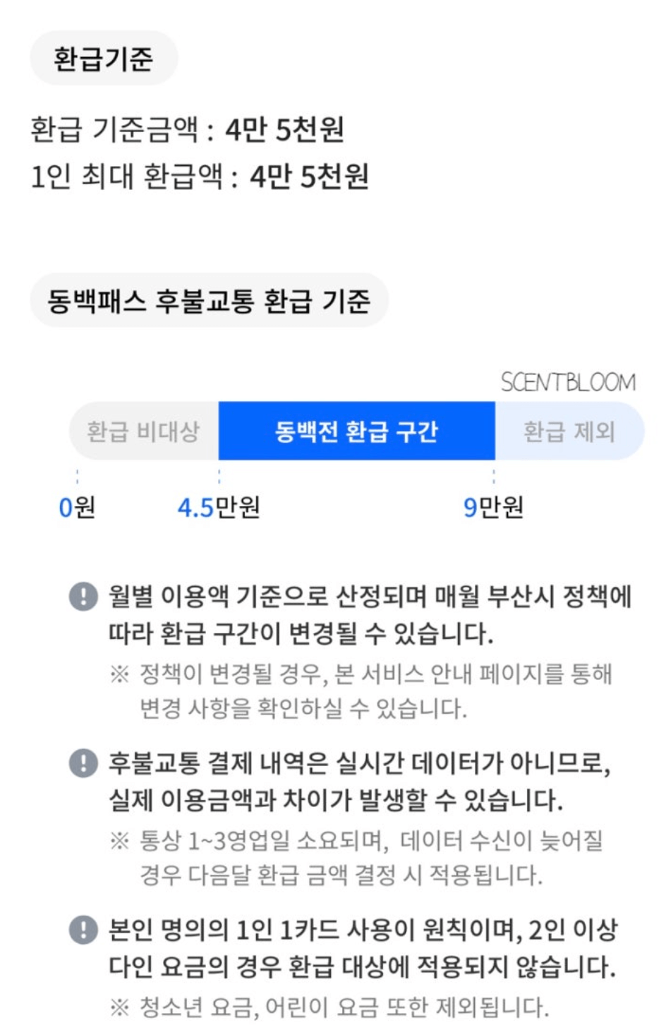 [2025년 동백패스] 부산 교통비 연 최대 54만원 돌려받는 방법
