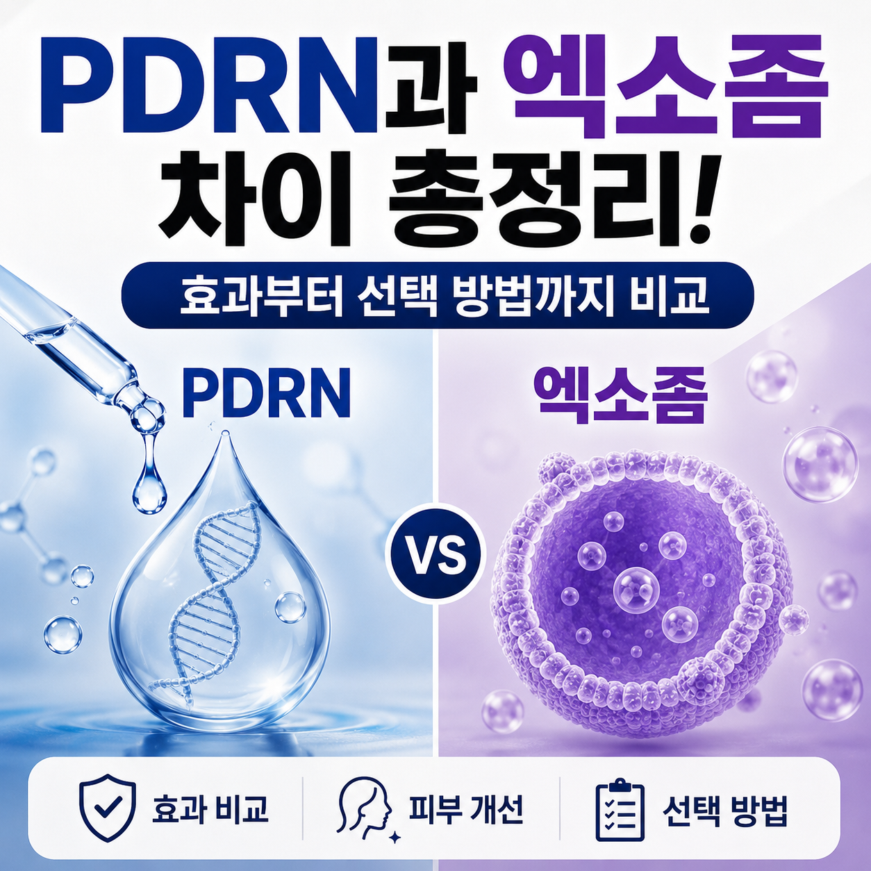 PDRN과 엑소좀 차이