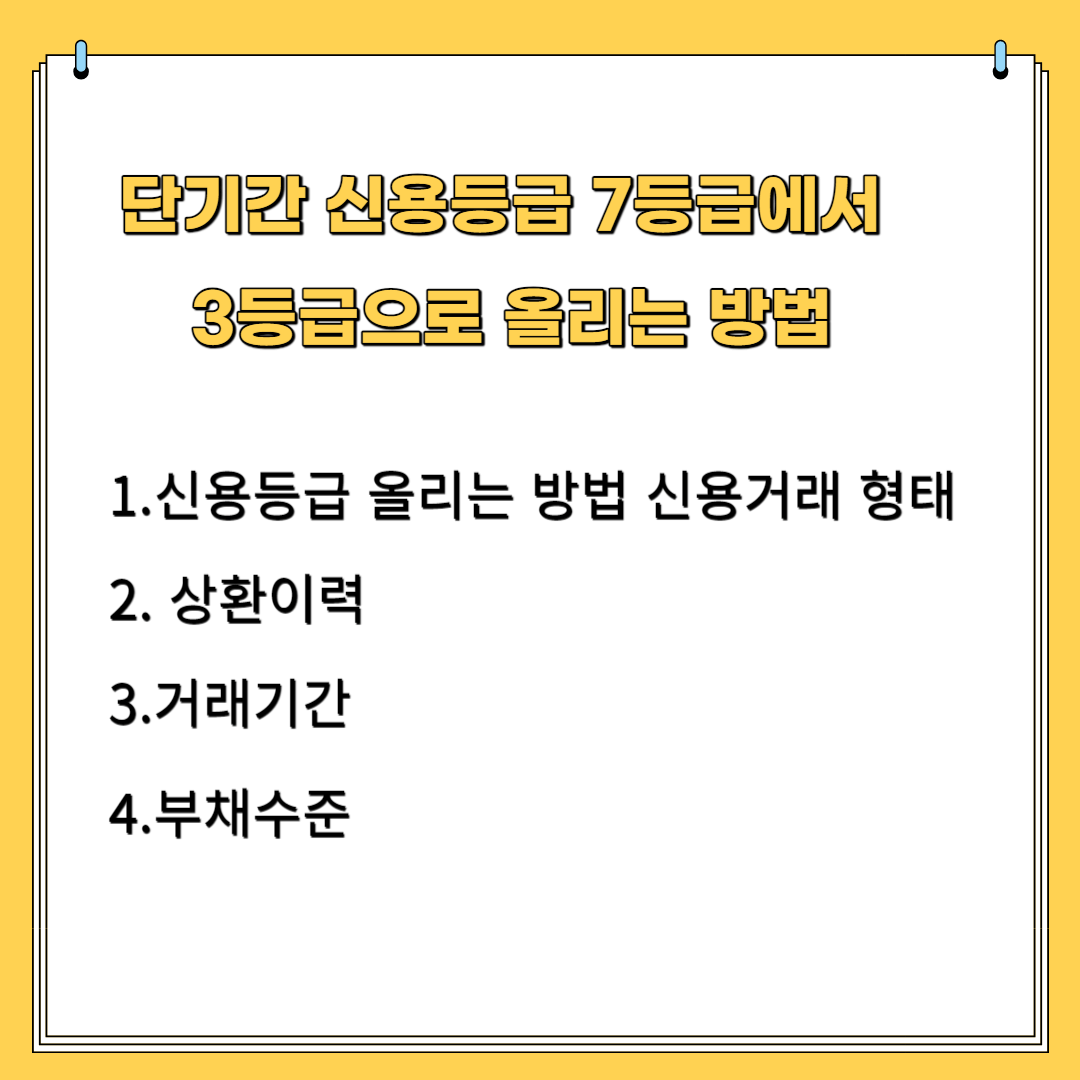 단기간 신용등급 7등급에서 3등급으로 올리는 방법 1. 신용등급 올리는 방법 신용거래 형태 2.상환이력 3.거래기간 4. 부채수준