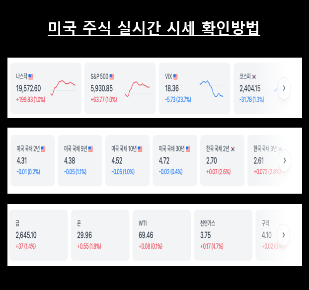 미국-주식-시세-확인방법
