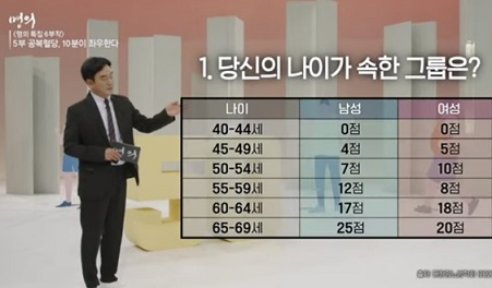 당뇨병위험계산법