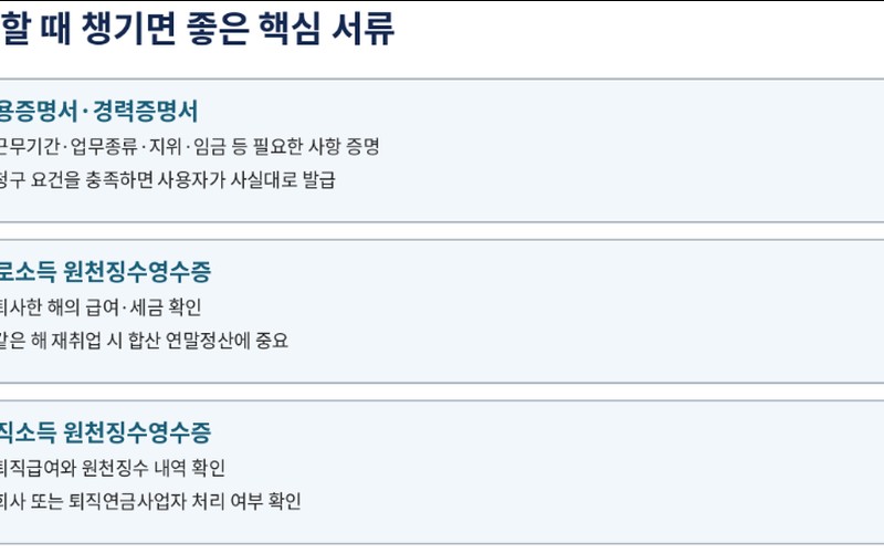 퇴사할 때 회사에서 받아야 할 서류 5가지 총정리 및 발급 기한 - 시각