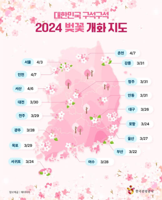벚꽃 개화지도(출처:한국관광공사 SNS)