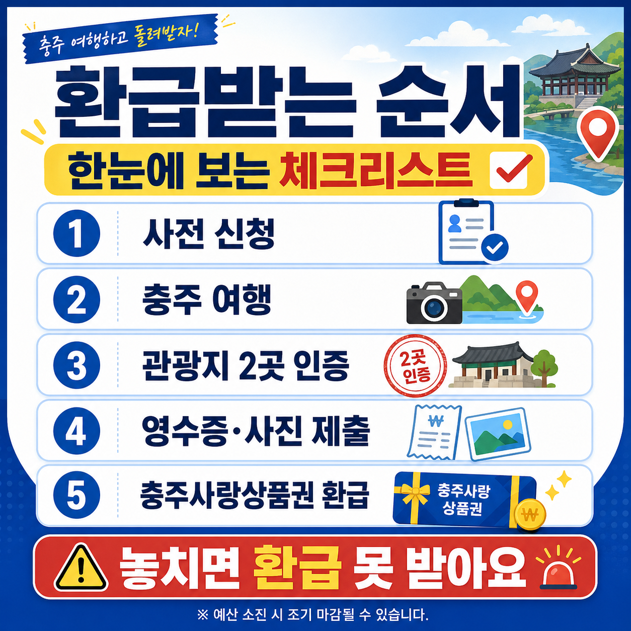 환급순서
