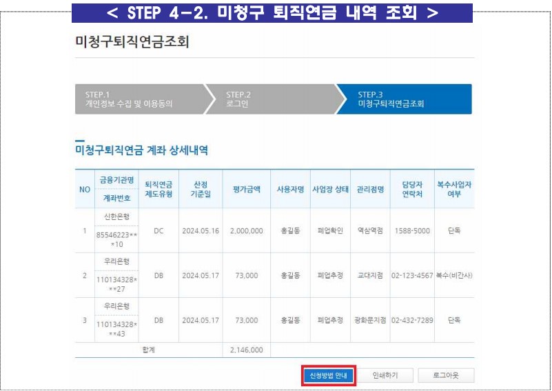 미청구퇴직연금
