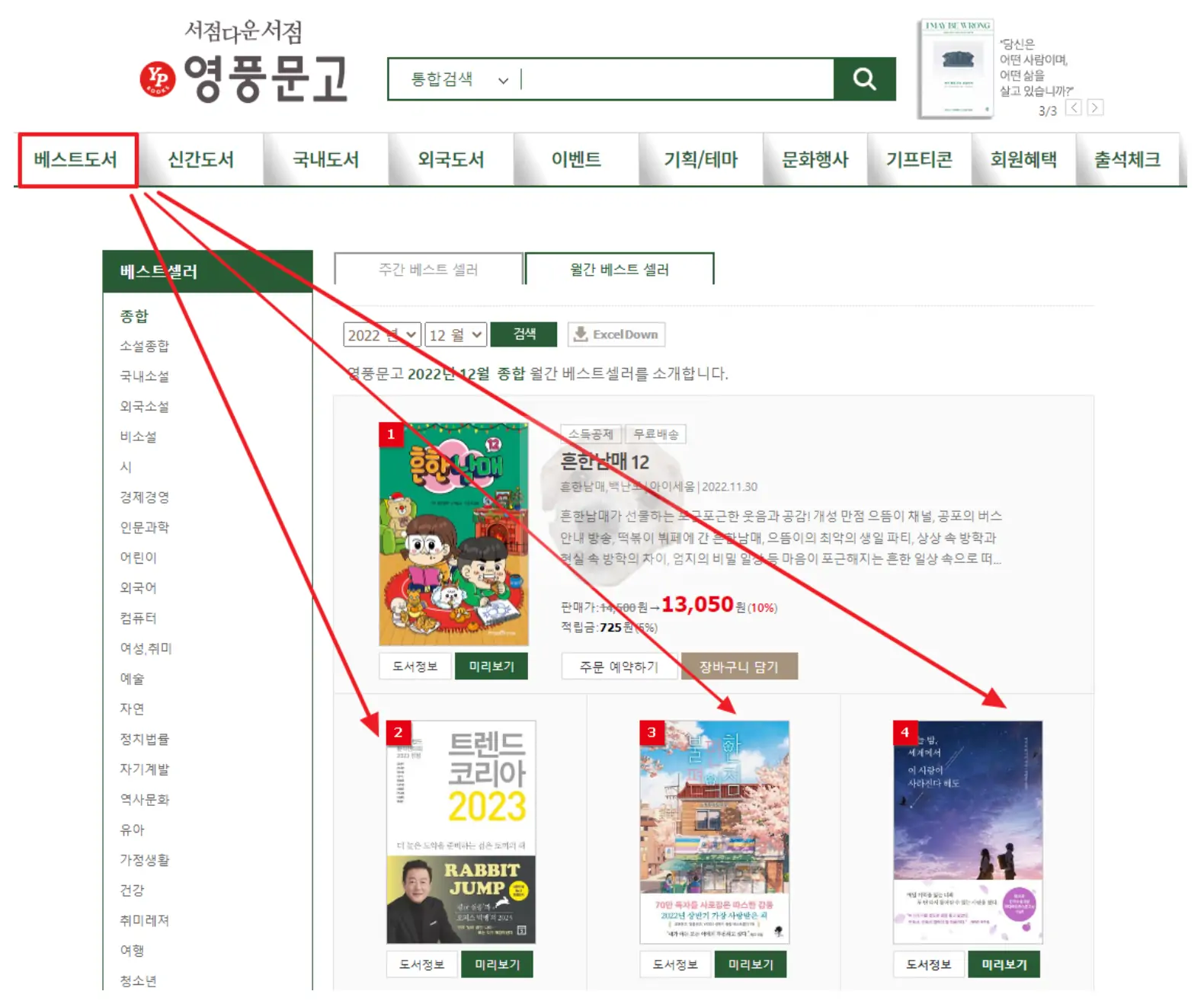 부동산 저점 시그널 관련 도서 판매량 급감 사진