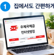 집에서도 간편하게 금융업무 처리 가능한 우체국 인터넷뱅킹 문구가 있는 인포그래픽