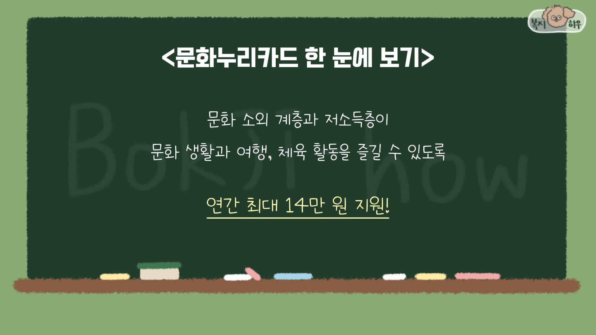 문화누리카드는 문화를 누리기 어려운 저소득층이 문화 생활을 누릴 수 있도록 연간 최대 14만원을 지원하는 복지 정책이다.