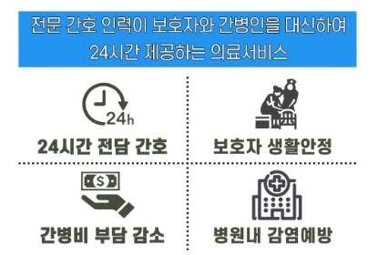 간호간병통합서비스-비용-병원리스트