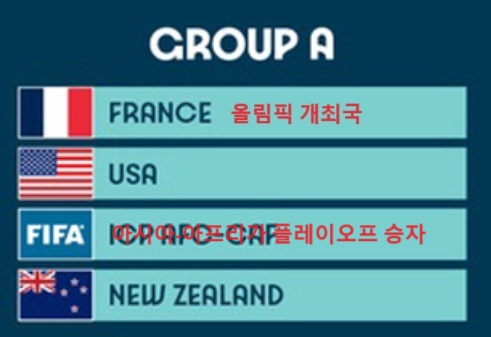 알트태그-파리올림픽 축구 A조