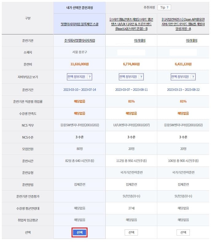 This is [국비 지원 코딩 부트캠프 신청방법 실제후기]