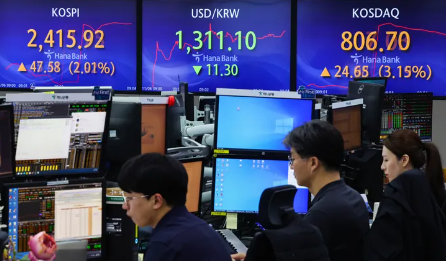 공매도 금지 첫날에 코스피 코스닥 2%와 3% 급등