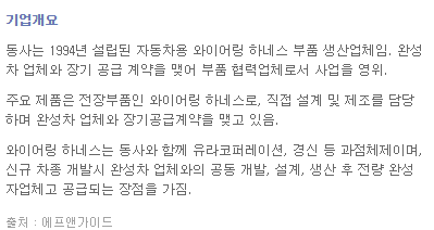 에스모 주가 전망