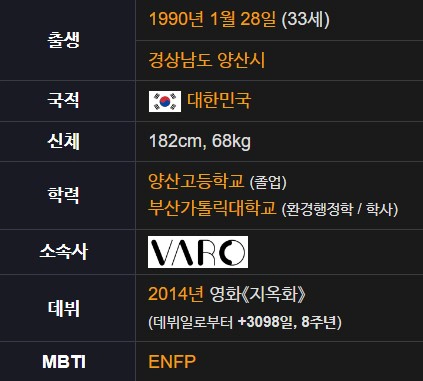 이홍내 나이 학력 프로필