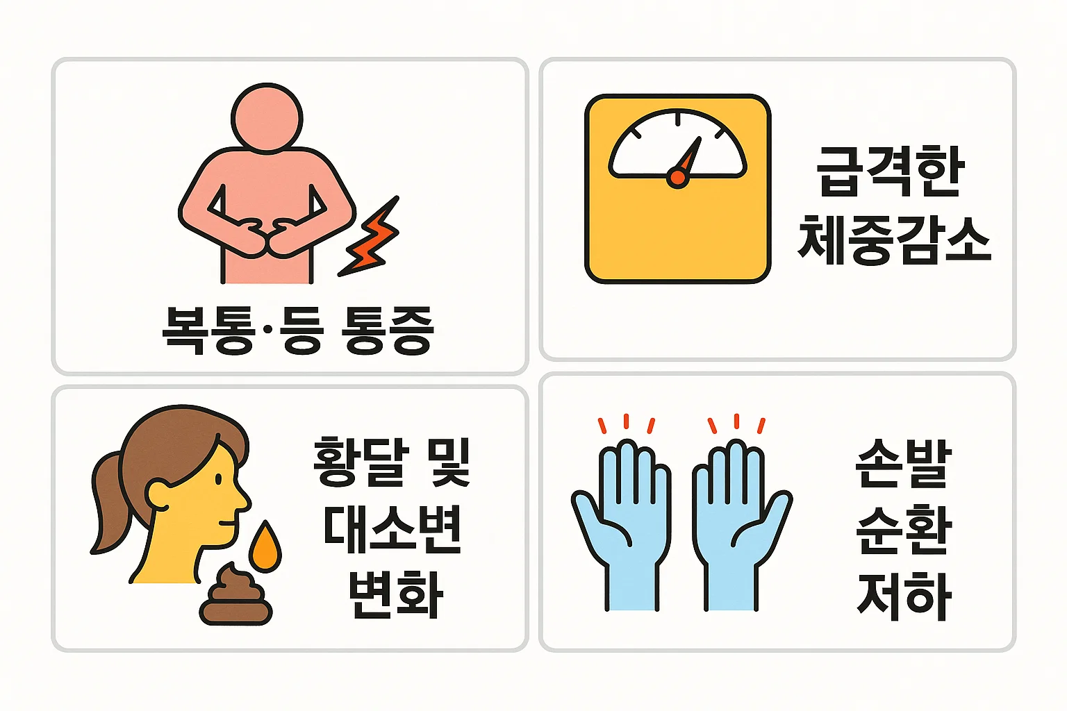 복통·등 통증, 급격한 체중감소, 황달 및 대소변 변화, 손발 순환 저하 등 췌장암 말기 4기의 대표 증상을 시각적으로 정리한 인포그래픽