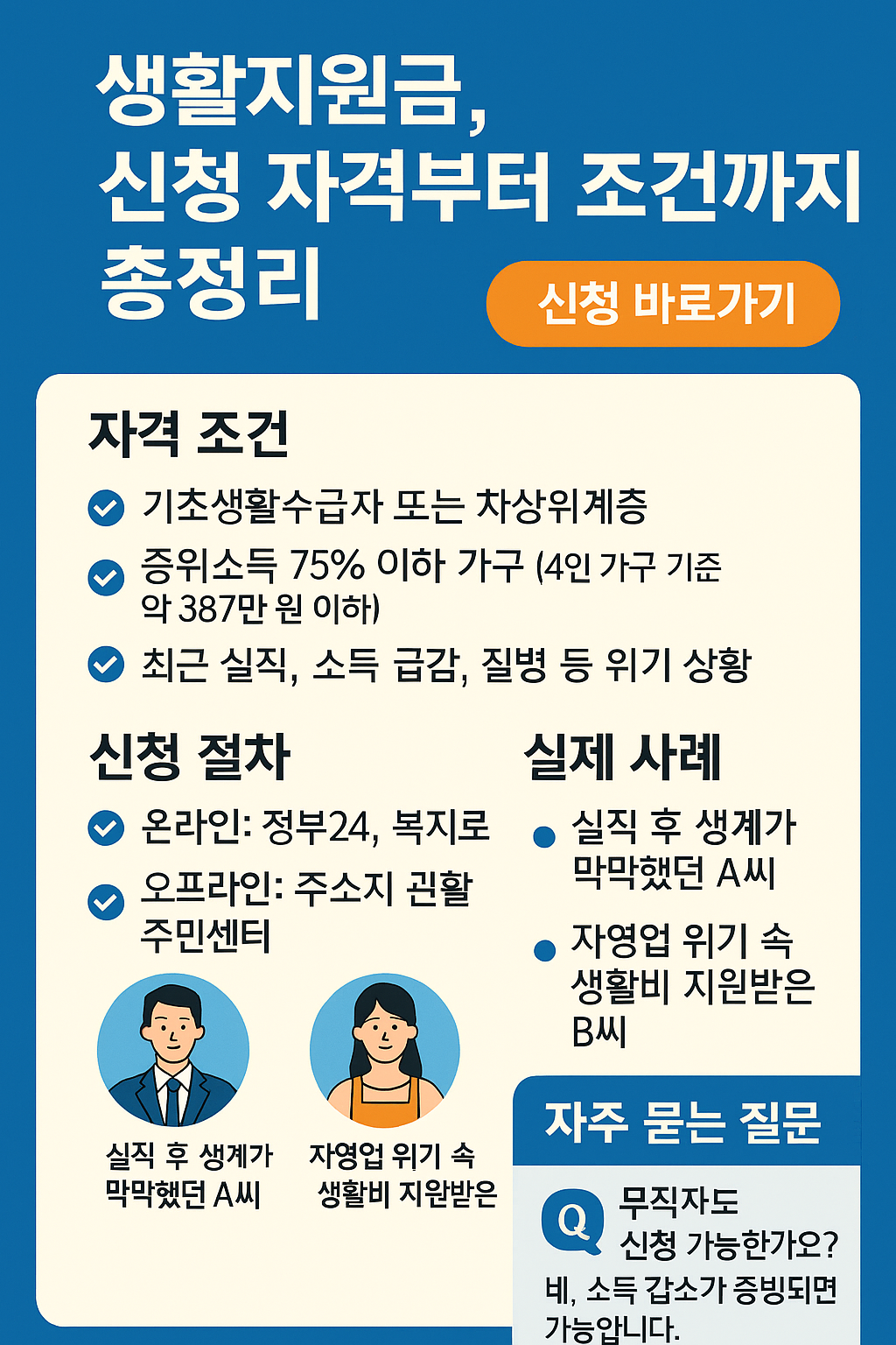 기초 수급 생활지원금 신청 자격부터 조건까지 총정리
